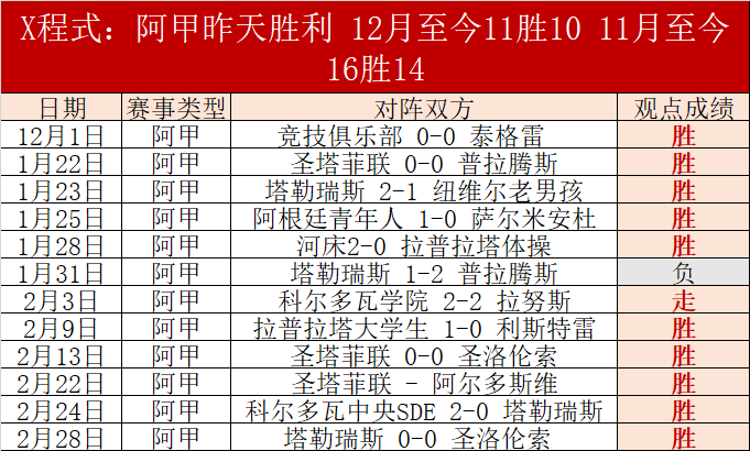 大乐透期号,专家稳赢推,质合分析前,55125中国彩吧,彩票分析,数据预测,彩票平台,在线投注