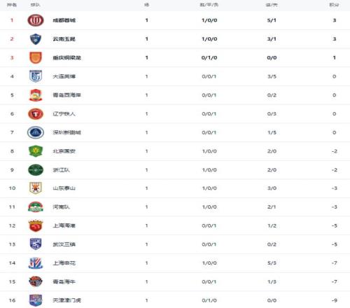 奥尔莫因伤,停赛,欧冠四分之,55125中国彩吧,彩票分析,数据预测,彩票平台,在线投注