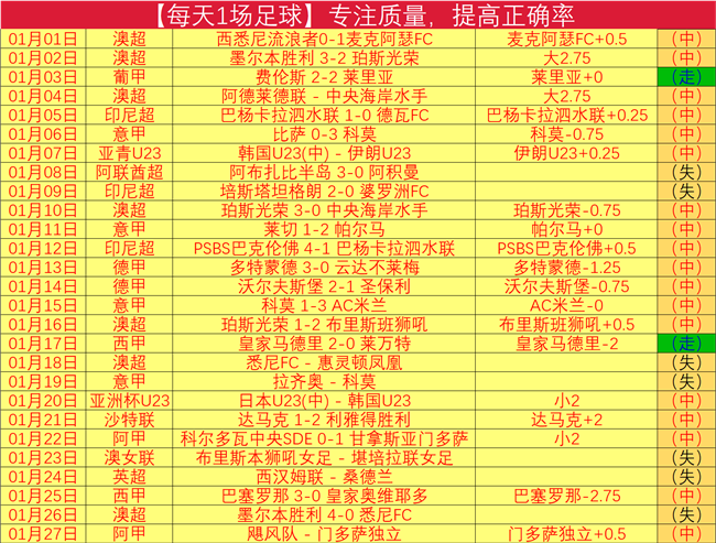 大乐透期号,专家质合分,德累斯顿前,55125中国彩吧,彩票分析,数据预测,彩票平台,在线投注