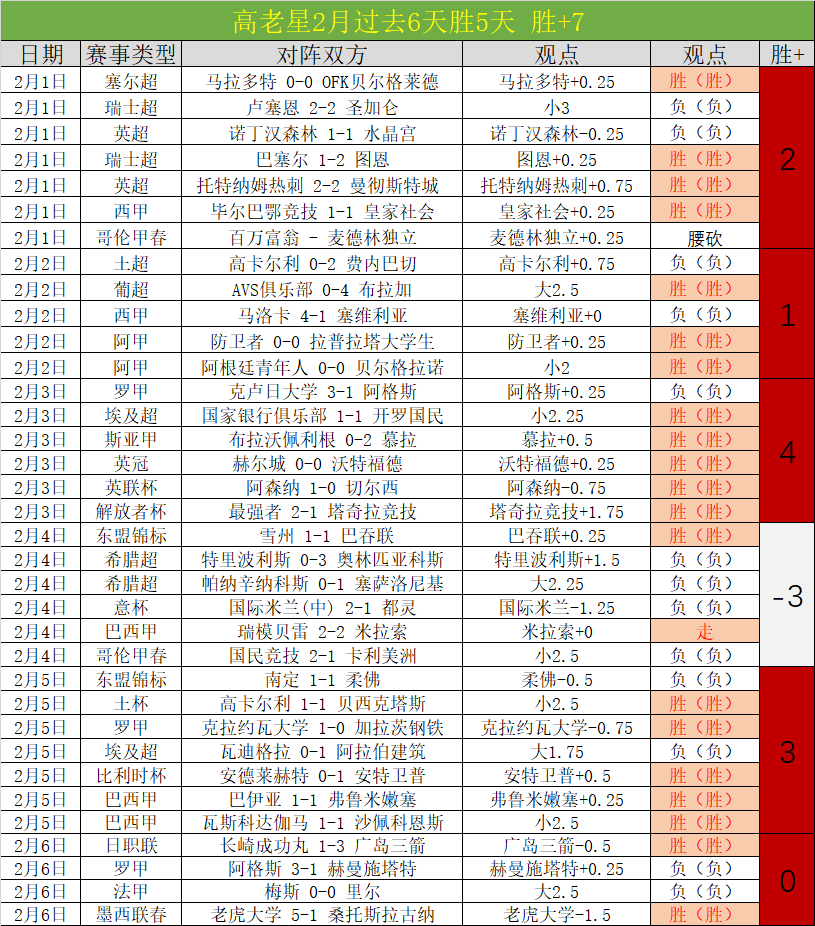 临界值解析,国王对阵马,刺前瞻,55125中国彩吧,彩票分析,数据预测,彩票平台,在线投注