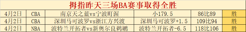 独家,周六英足总,杯激战,55125中国彩吧,彩票分析,数据预测,彩票平台,在线投注