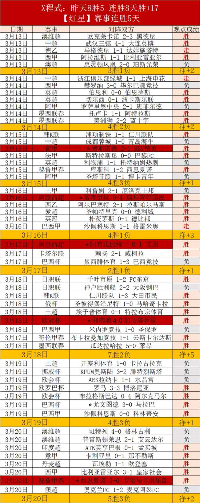 大乐透期号,专家推荐质,合分析,55125中国彩吧,彩票分析,数据预测,彩票平台,在线投注