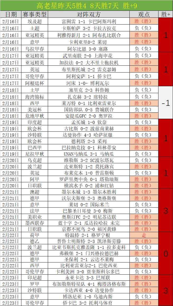 北青,亚冠参赛队,伍扩至,55125中国彩吧,彩票分析,数据预测,彩票平台,在线投注