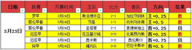 乒超男团积,分榜,汕头明润与,55125中国彩吧,彩票分析,数据预测,彩票平台,在线投注
