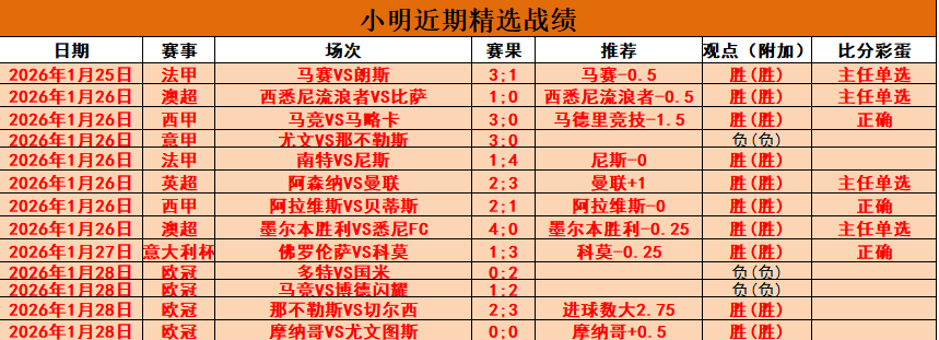 林总精选大,乐透期号分,冈山主场质,55125中国彩吧,彩票分析,数据预测,彩票平台,在线投注