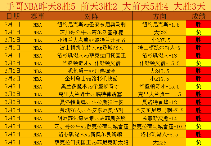 大乐透期号,分析,德甲保级战,55125中国彩吧,彩票分析,数据预测,彩票平台,在线投注