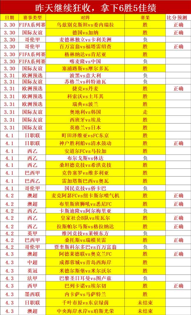 大乐透,期专家质合,分析推荐杀,55125中国彩吧,彩票分析,数据预测,彩票平台,在线投注
