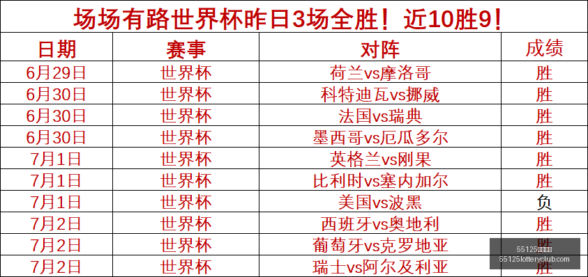 中国彩吧,55125中国彩吧,彩票分析,55125中国彩吧,彩票分析,数据预测,彩票平台,在线投注