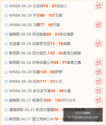 中国彩吧,55125中国彩吧,彩票分析,55125中国彩吧,彩票分析,数据预测,彩票平台,在线投注