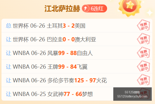 中国彩吧,55125中国彩吧,彩票分析,55125中国彩吧,彩票分析,数据预测,彩票平台,在线投注