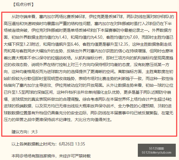 中国彩吧彩,票分析突发,变动引发关,55125中国彩吧,彩票分析,数据预测,彩票平台,在线投注