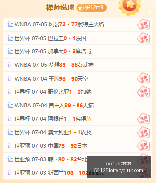 中国彩吧彩,票分析突发,变动引发关,55125中国彩吧,彩票分析,数据预测,彩票平台,在线投注