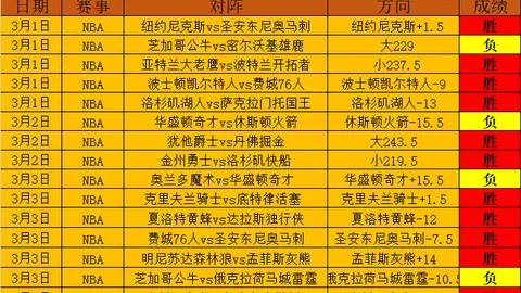 大乐透期号分析：德甲保级战专家质合推荐，海登海姆前景展望