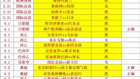 第2026114期 大乐透2026114期专家质合分析推荐杀