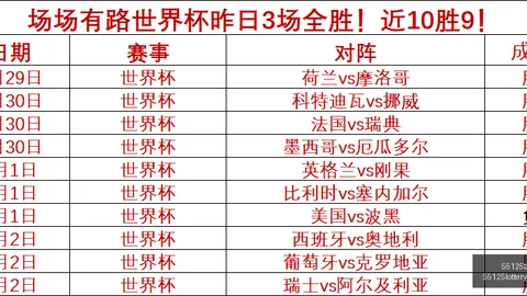 55125中，在线投注，国彩吧 063234