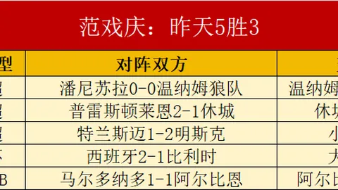 55125中国彩吧彩票分析突发变动引发关注